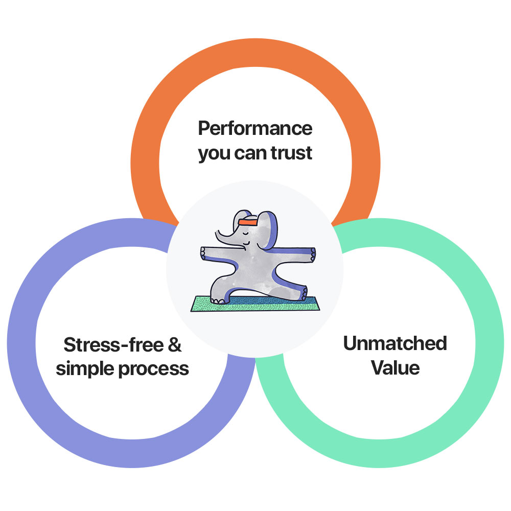 Why choose Elephant Energy